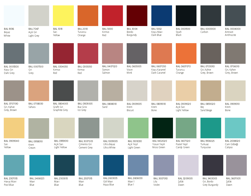 RAL Colours